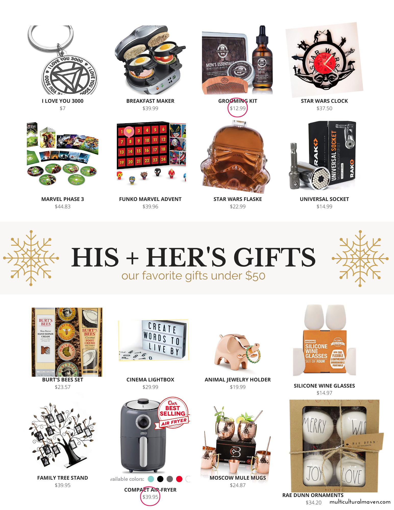 his and her gift guide
